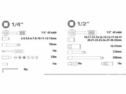 Sada nástrčných kľúčov, 75-dielna, EXTOL PREMIUM