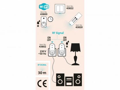 Zásuvka diaľkovo IR ovládaná, 2ks, EXTOL LIGHT