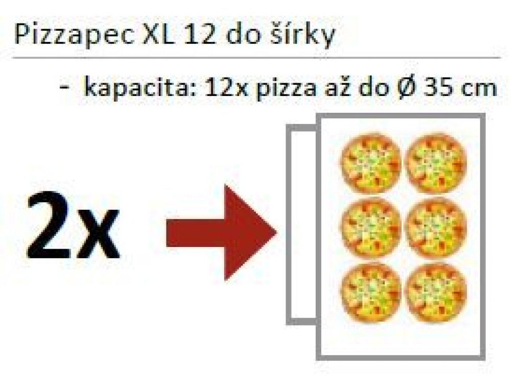 Pizza pec EKO 12 x pr. 35 cm