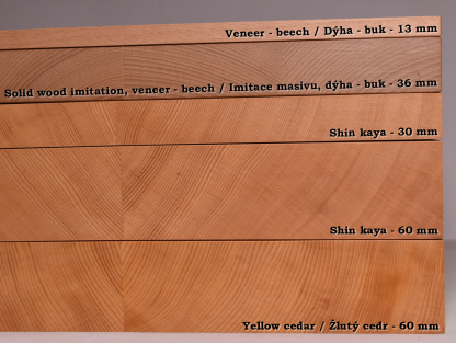 Dřevěná deska z buku 19x19, 36 mm