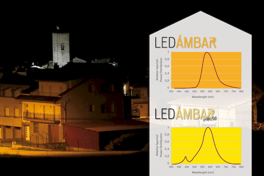 Technologie LED PC-Amber jako reálná náhrada sodíkových výbojek