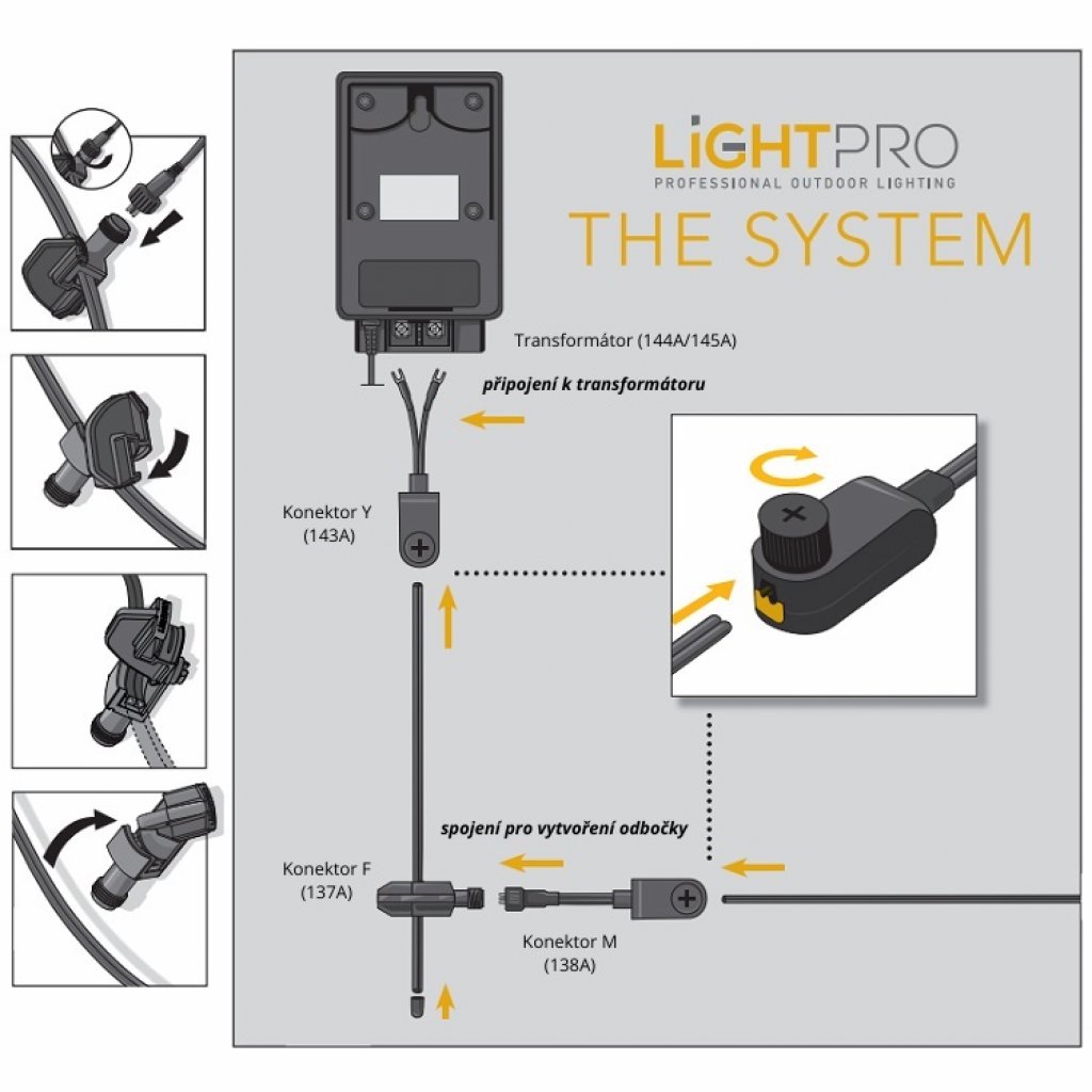 Deco 30 SMART, ZigBee chytrá 12V zahradní svítící koule, LiGHTPRO