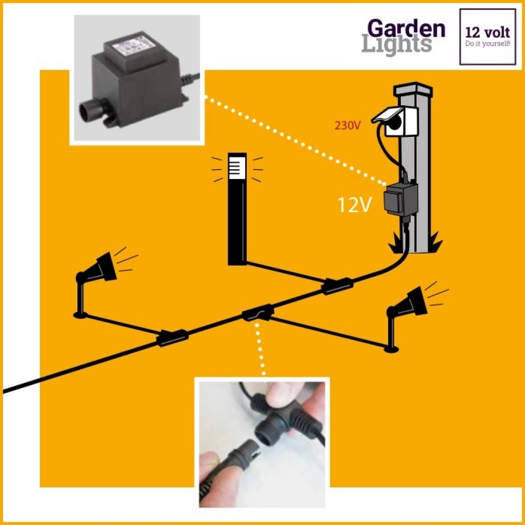 Garden Lights, venkovní transformátor 60W 12V IP67