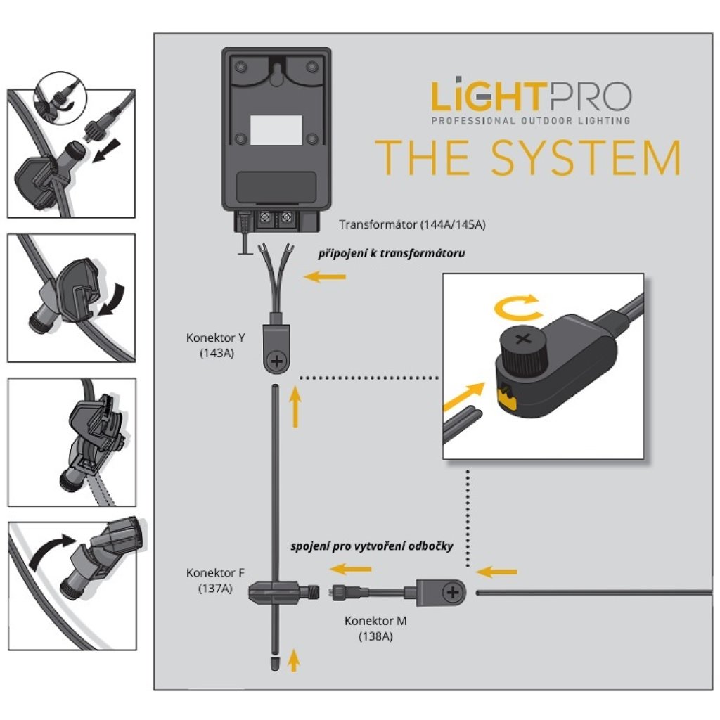 Rodas, dekorativní závěsné venkovní osvětlení, LiGHTPRO