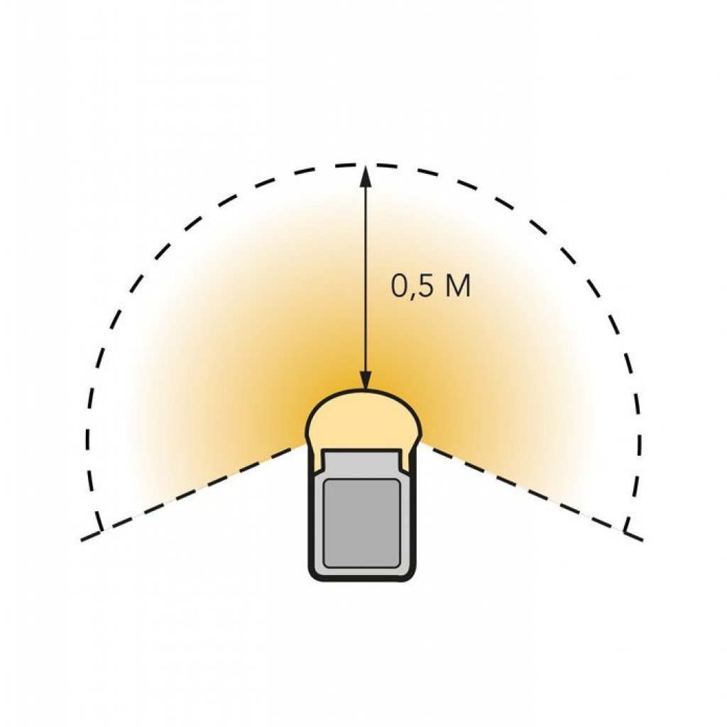 Venkovní LED pásek v metráži, LiGHTPRO