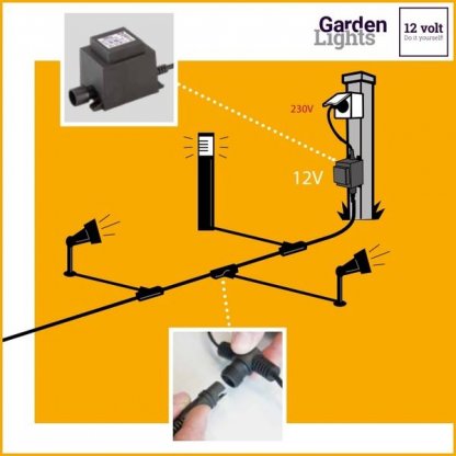 Reno zahradní stojací svítidlo 12V, Garden Lights 2