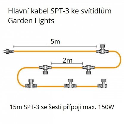 SPT-3W 15m hlavní kabel se 6 přípoji PLUG&PLAY, Garden Lights