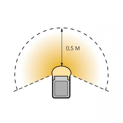 Venkovní LED pásek v metráži, LiGHTPRO