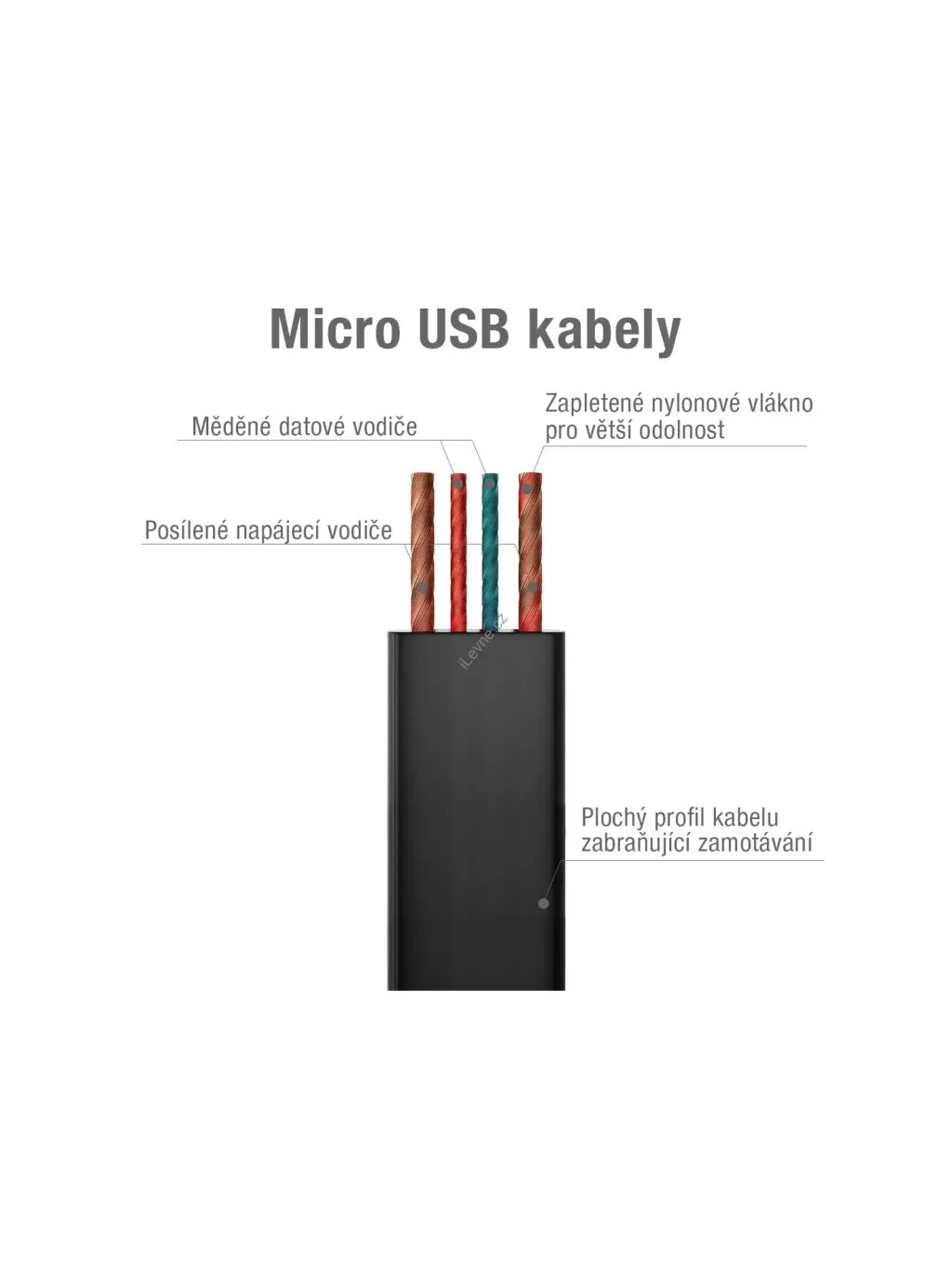 AVACOM MIC-40K kabel USB - Micro USB, 40cm, černá