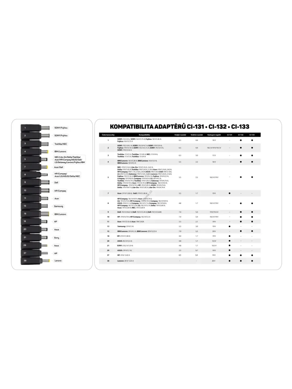 CONNECT IT Notebook Power univerzální notebookový adaptér 90 W