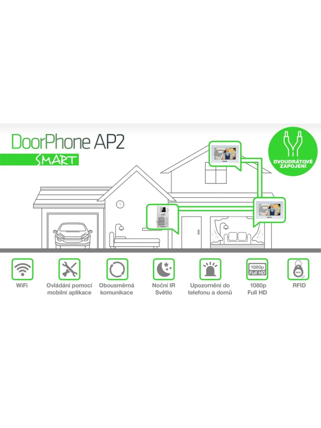 DoorPhone AP2-2 drátový videotelefon pro dva byty s aplikací, bílý