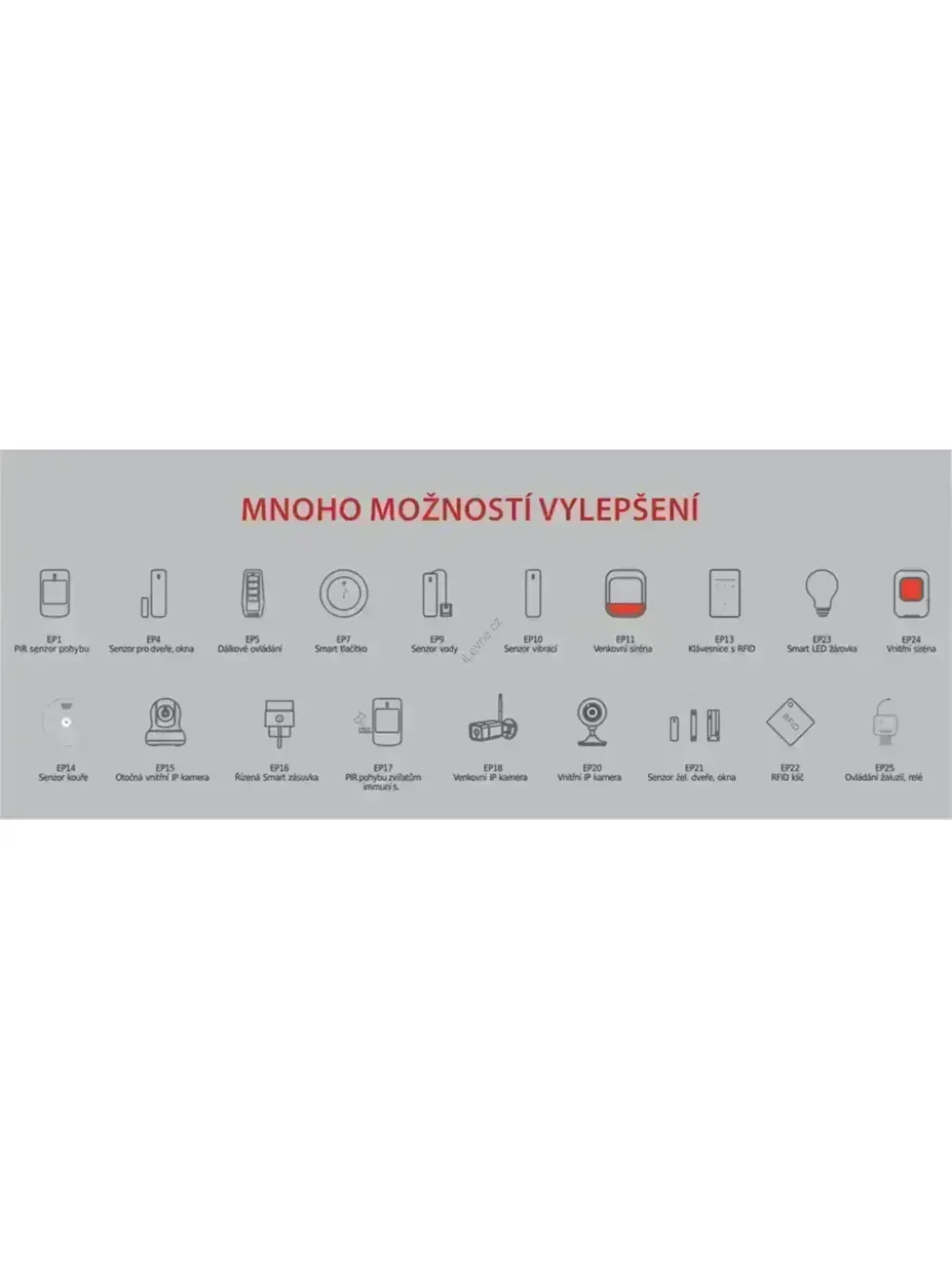 iGET SECURITY M5-4G Premium - Inteligentní 4G/WiFi/LAN alarm, ovládání kamer a zásuvek, Android, iOS