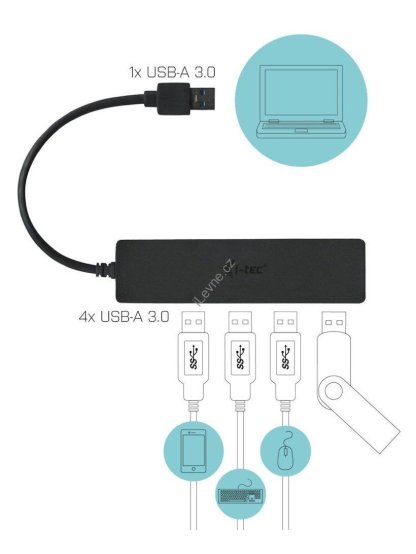 i-tec USB HUB ADVANCE/ 4 porty/ USB 3.0/ pasivní/ slim/ černý