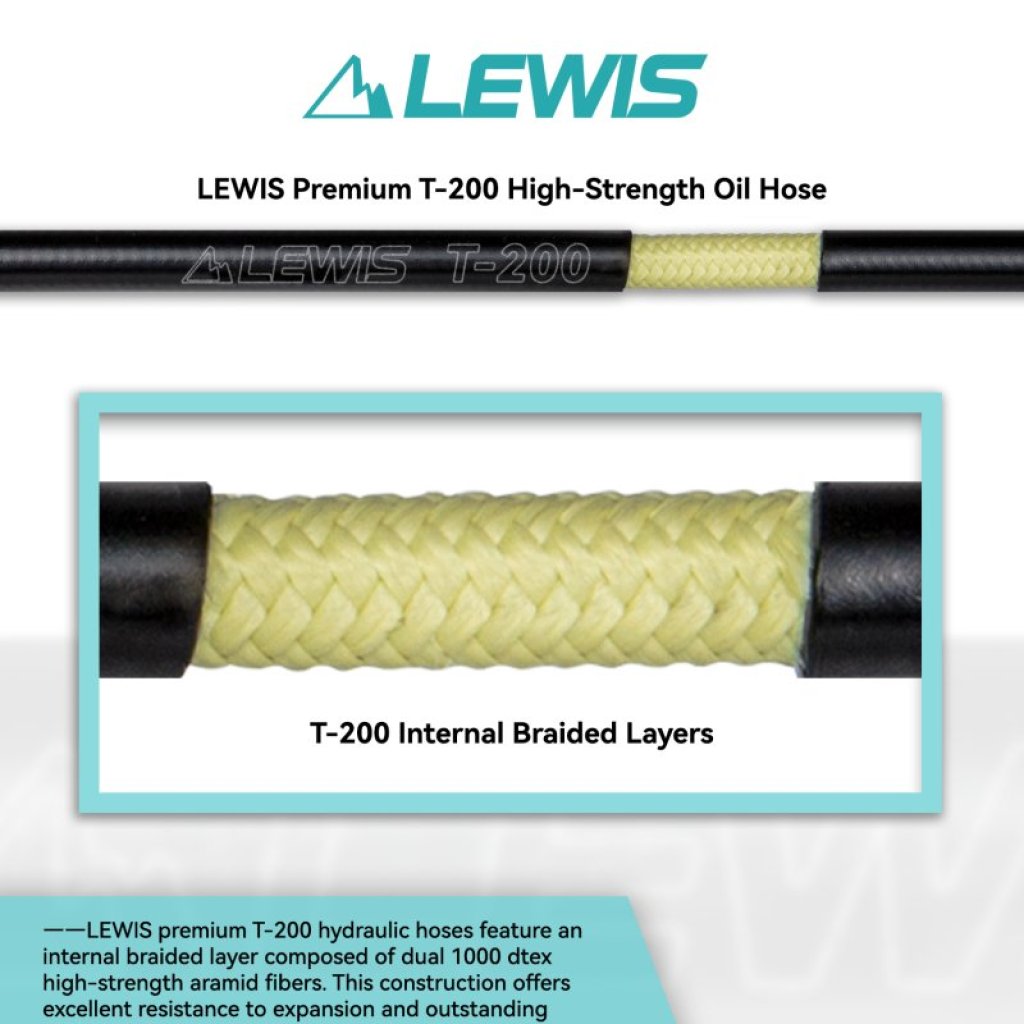 Hydraulické kotoučové brzdy Lewis - LH4 Brake - Set - stříbrné