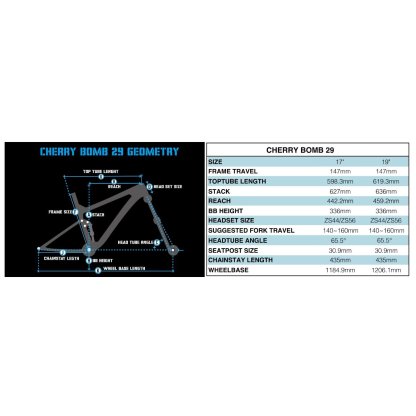 Rám Da Bomb CHERRY BOMB 29 - enduro