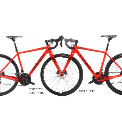 Rám Da Bomb NEUTRON BOMB 700C/700C+/650B - gravel