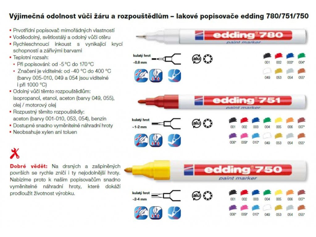 Edding 750 lakový, bílý