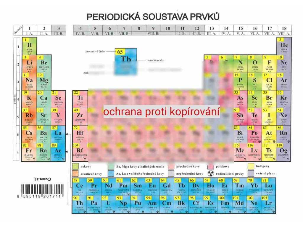 Tabulka naučná A4 - Periodická soustava prvků