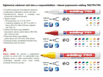 Edding 750 lakový, bílý