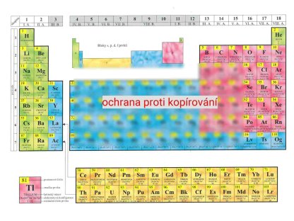 Tabulka naučná A4 - Periodická soustava prvků