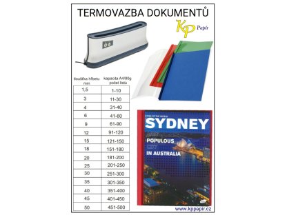 termoobálka Standing 12, 10ks - bílá