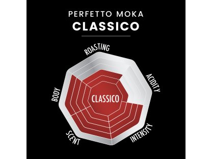 Bialetti Perfetto Moka Classico 250 g
