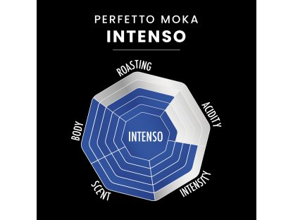 Bialetti Perfetto Moka Intenso 250 g