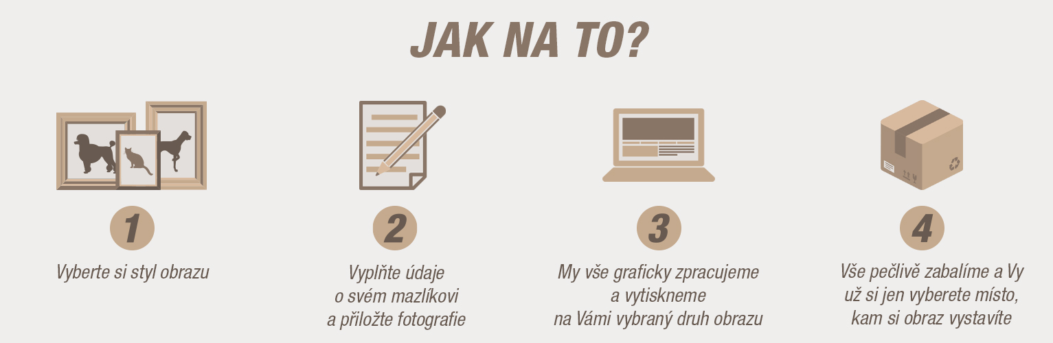 JAK NA TO?