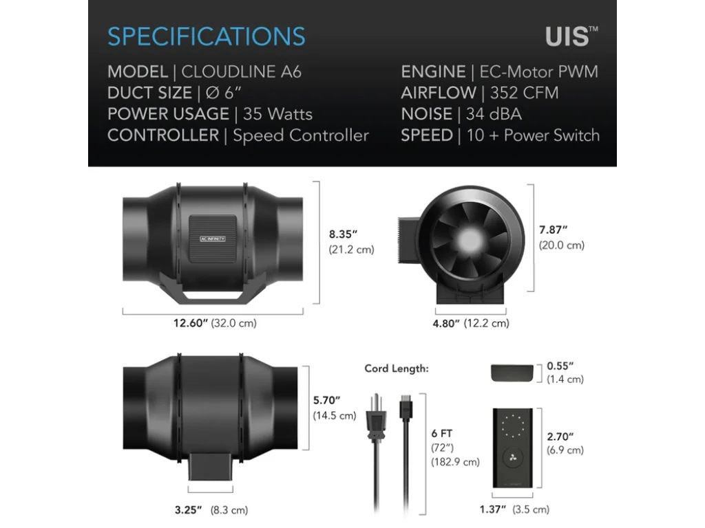 AC Infinity A6 - ledideal.cz