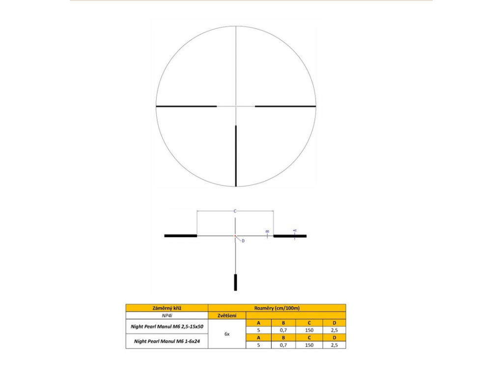 Night Pearl MANUL M6 1-6x24i Denní puškohled 