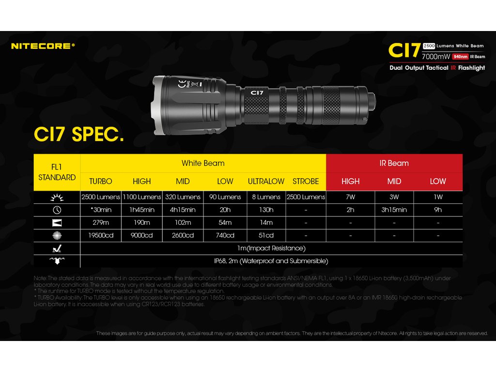 NITECORE - CI7 svítilna se dvěmi druhy LED bílá (2500 lm) / IR (7000mW)