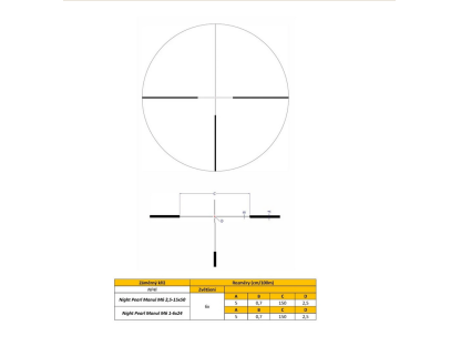 Night Pearl MANUL M6 1-6x24i Denní puškohled 