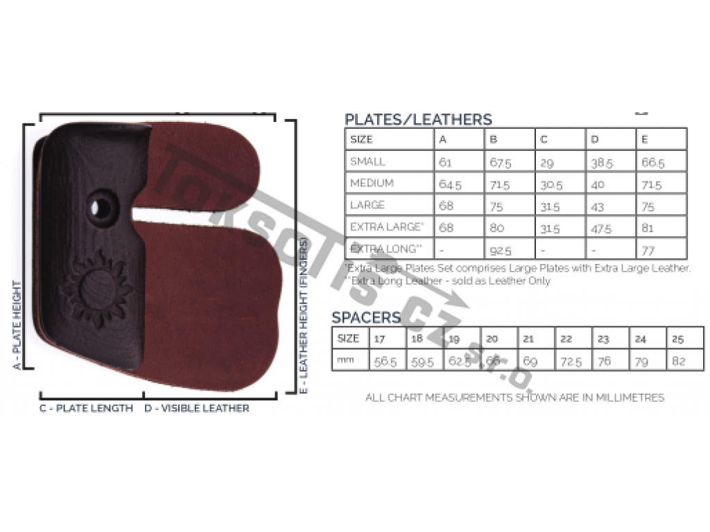 chránič prstů Fairweather Plates Set