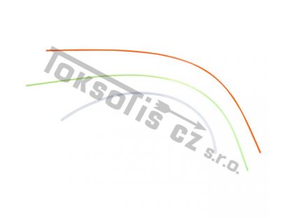 světelné vlákno Merlin 7.5" For Scope