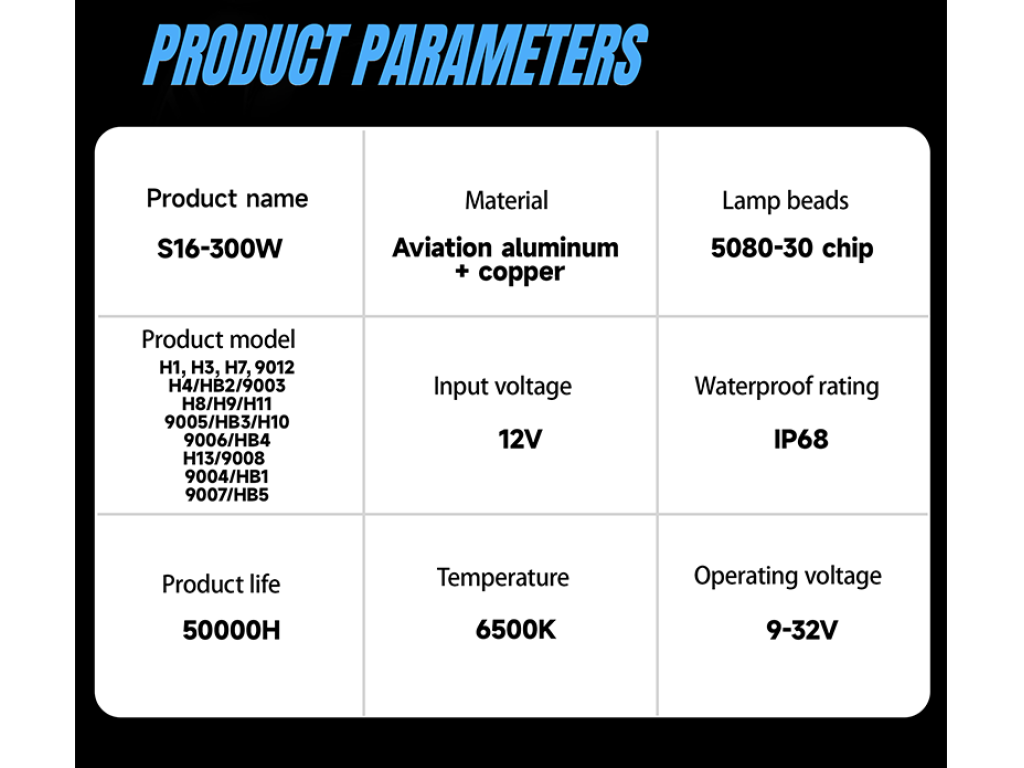 S16 LED žárovky H4 pro auta přední světlomety 300W CANBUS - 2ks