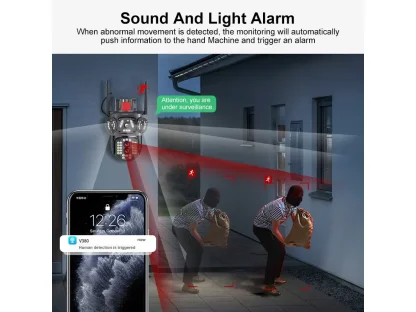 Duální bezpečnostní otočná WiFi kamera HD se 4 objektivy