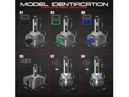 LED žárovky D1S pro auta Headlight CANBUS - 2ks