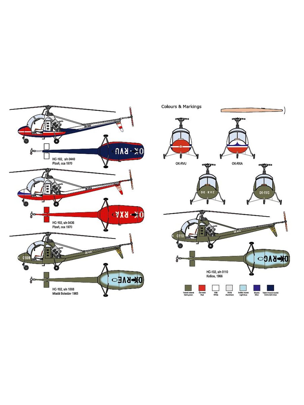 Aero HC-102 Heli Baby The Czechoslovak mass-produced helicopter