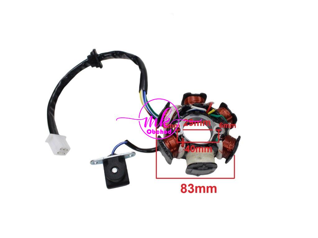 ZAPALOVACÍ APARÁT STATOR ATV 110/125 6 CÍVEK BRI