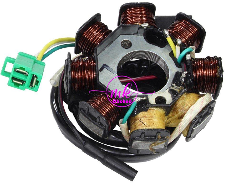 ZAPALOVACÍ APARÁT STATOR ATV 150 8 CÍVEK