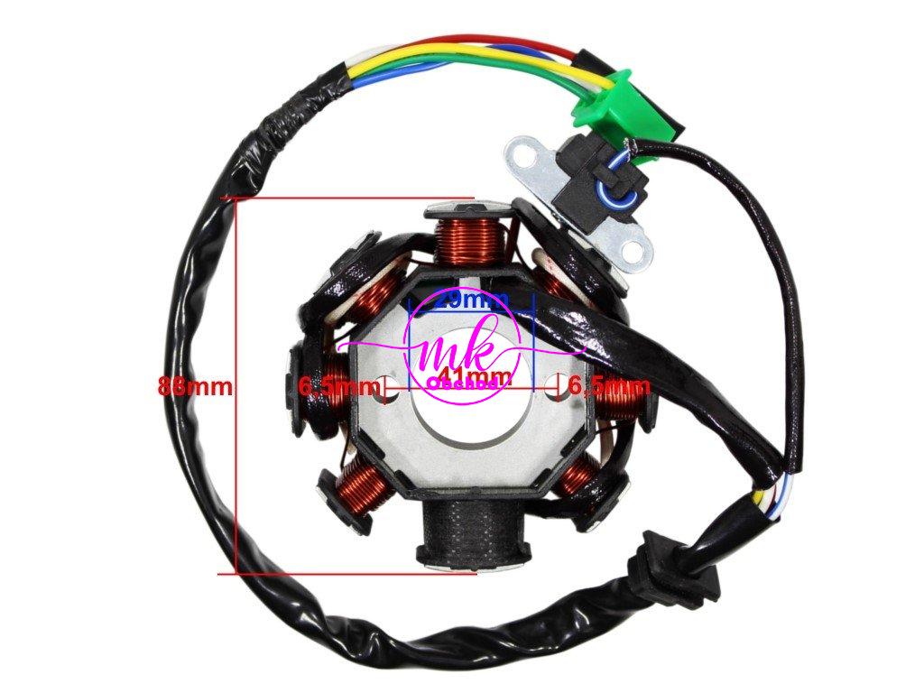 ZAPALOVACÍ APARÁT STATOR ATV 150 GY FUXIN DIABLO