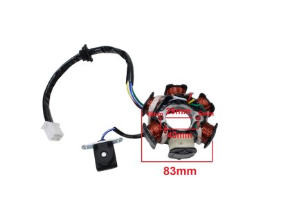 ZAPALOVACÍ APARÁT STATOR ATV 110/125 6 CÍVEK BRI