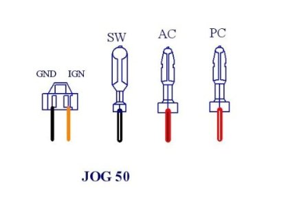 ZAPALOVACÍ MODUL YAMAHA JOG, ZIP QUANTUM