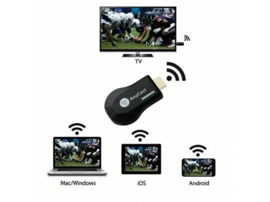 Levně FOYU M4 Plus Bezdrátový WIFI HDMI adaptér 4k zrcadlení obrazovky z mobilu FO-D020