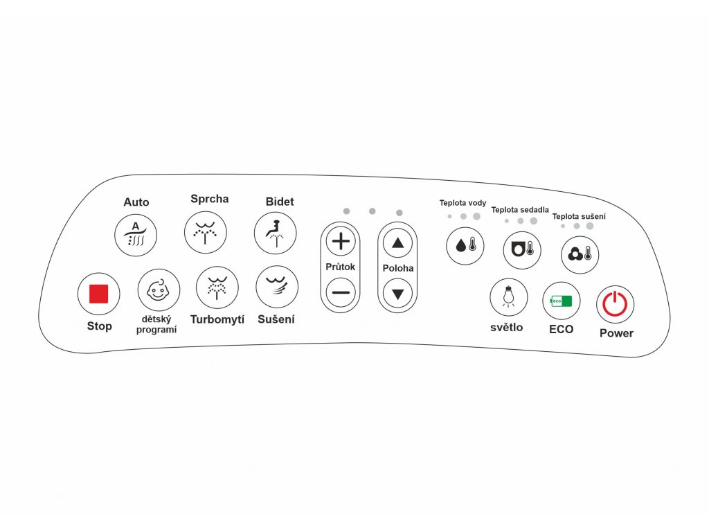 Japonský elektronický Bidet s Ovládáním - STANDARD tvar "U"