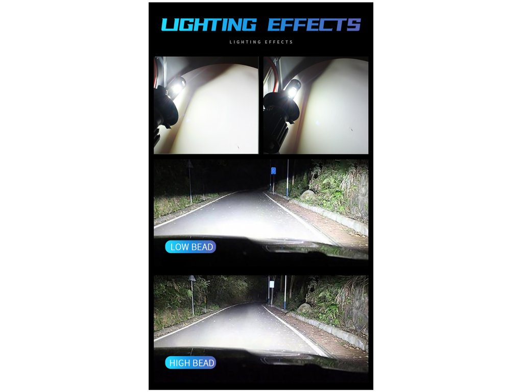 LED žárovky H1 pro auta S8 Headlight + 300% jas - 2ks