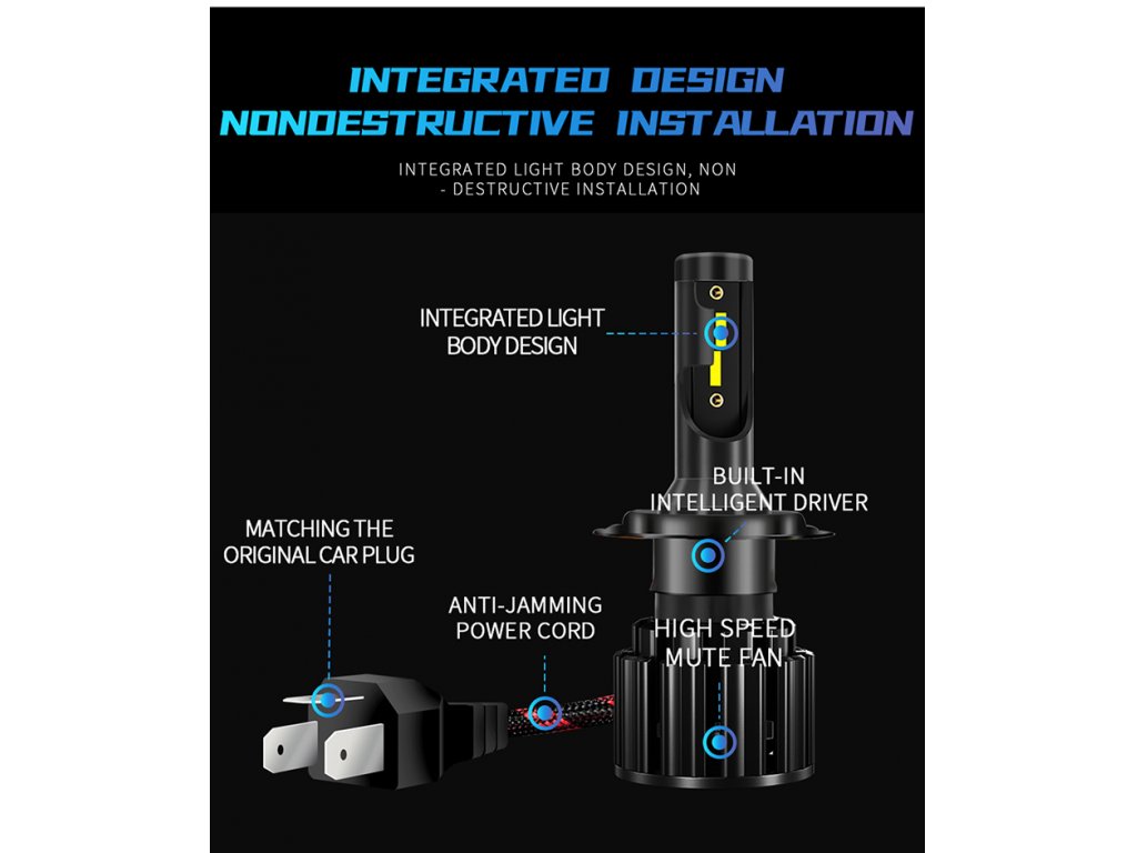 LED žárovky H4 pro auta S8 Headlight + 300% jas - 2ks