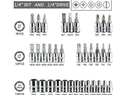 46dílná sada nářadí s ráčnou