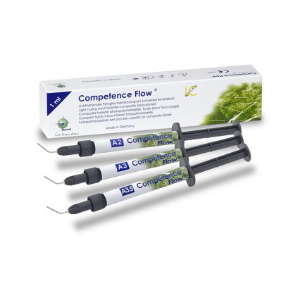 Competence Flow® set A2,A3,A3.5  KIT