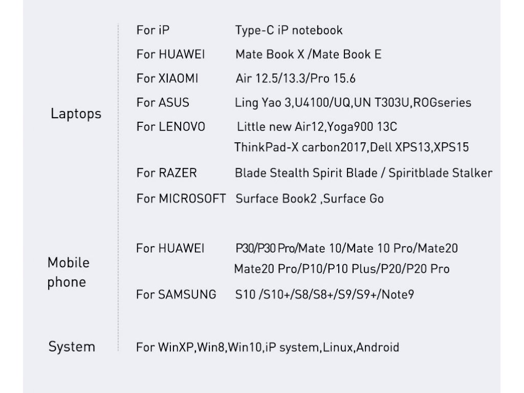 Adaptér HUB USB Typ C na 4x USB 2.0 do MacBook / PC šedý (CAHUB-JZ0G)